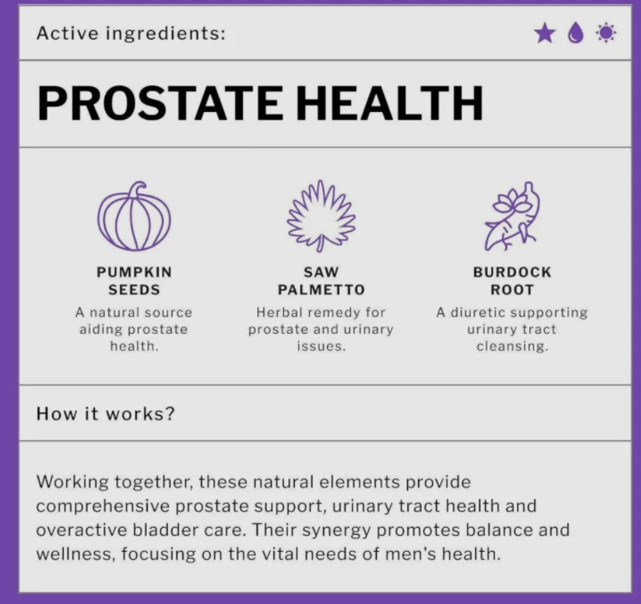 Suplemento Para Salud Prostata Men 60 cp